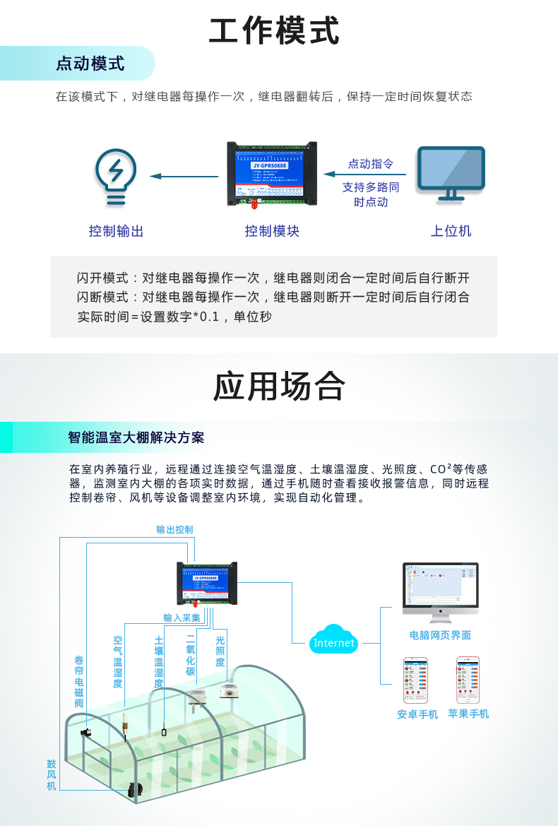 GPRS-0888 云平台 远程数采控制器 工作模式