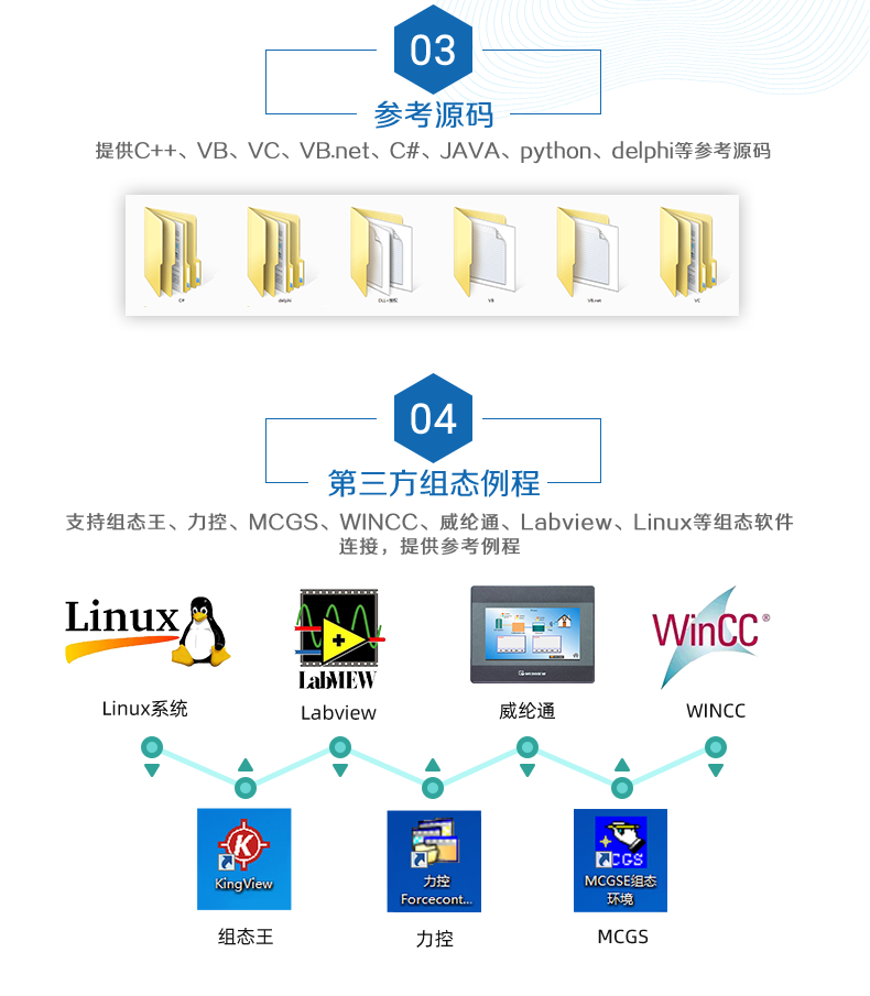 聚英8888系列继电器智能自控模块二次开发说明