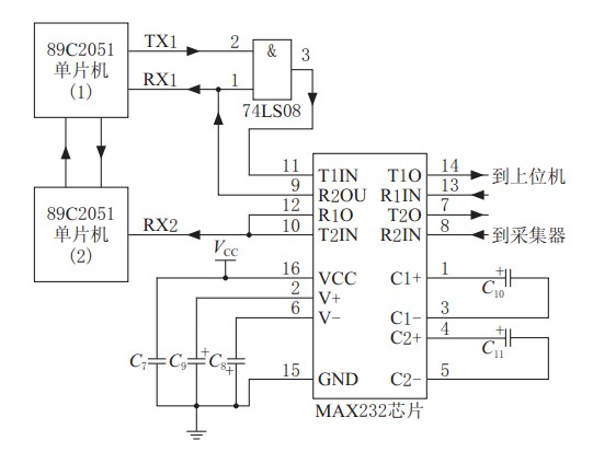 串行通信模块电路原理图