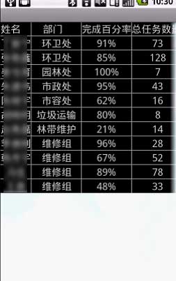 路灯控制系统管理界面