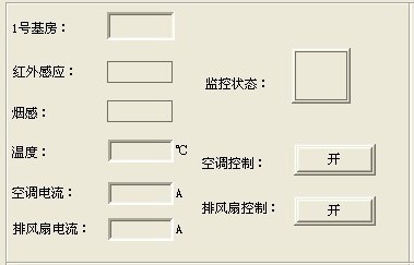 部分监控界面