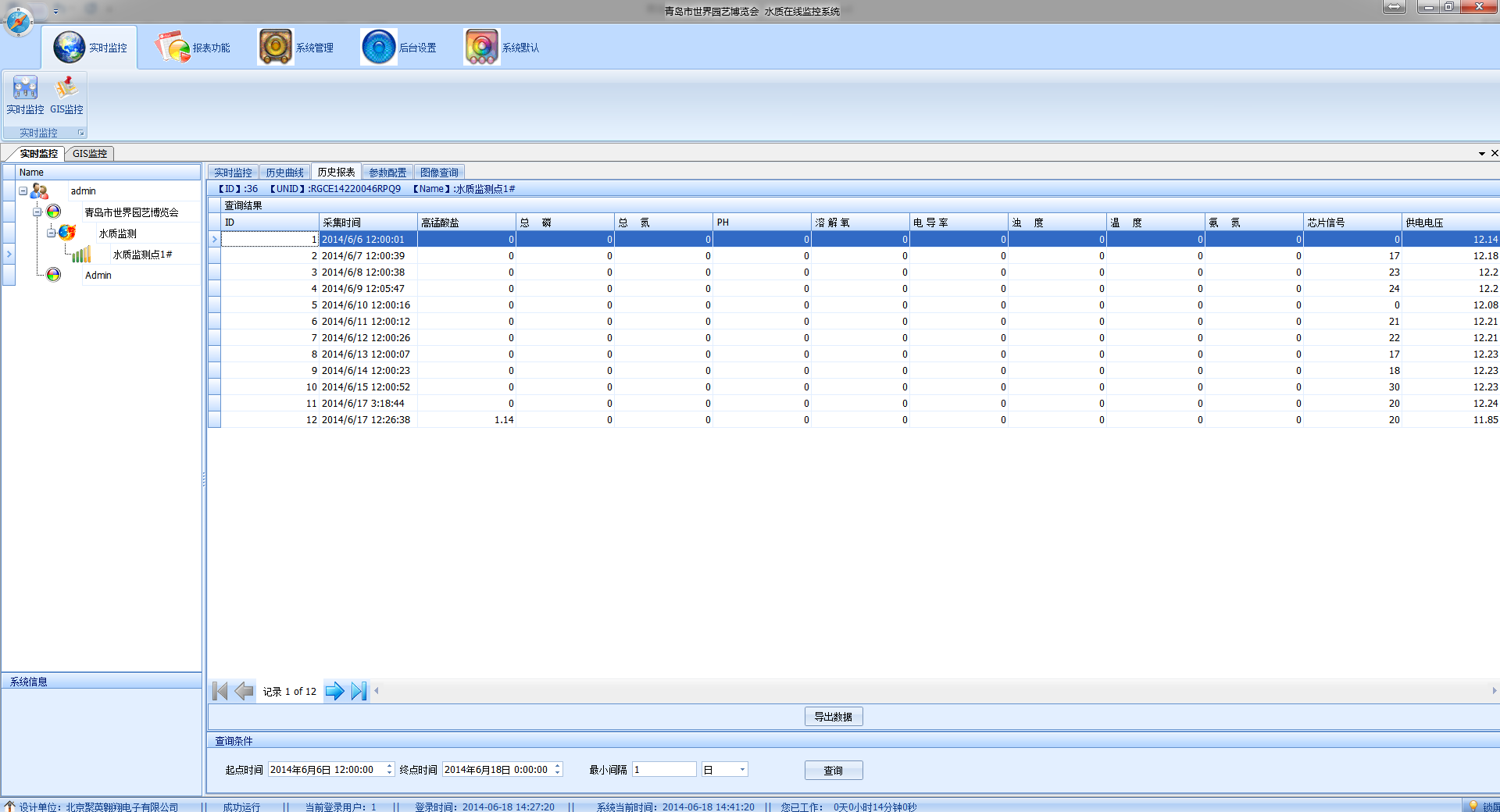 水质监测系统历史数据查询