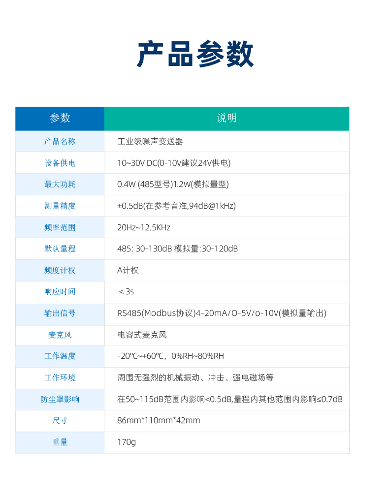 噪声变送器  工业级 产品参数