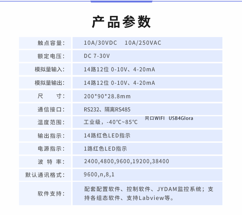 DAM14AIAO 产品参数