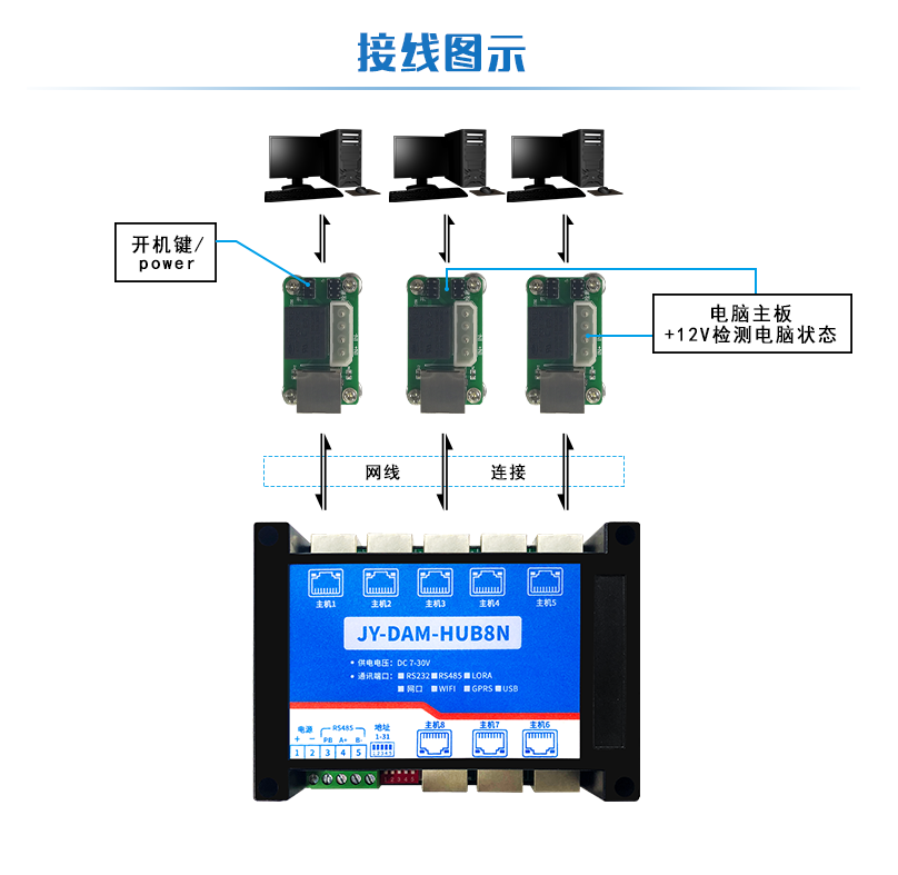 聚英八路主机控制模块接线图