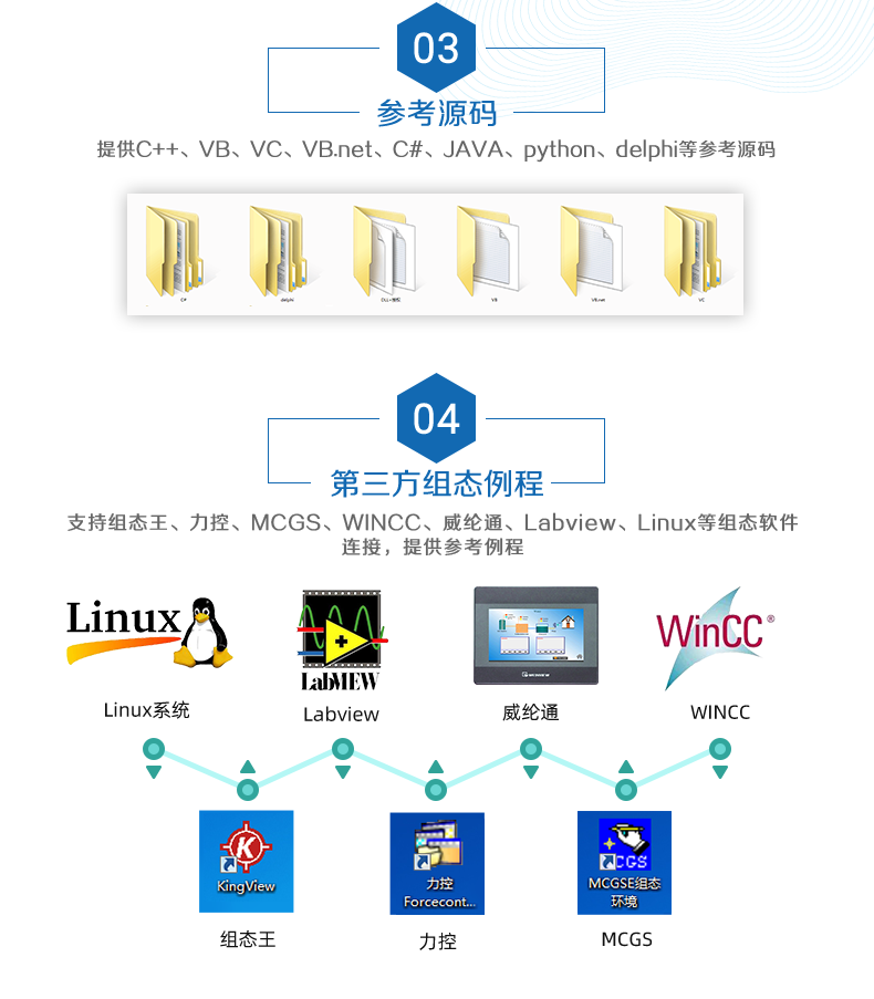 DAM-0808D 工业级I/O模块二次开发说明