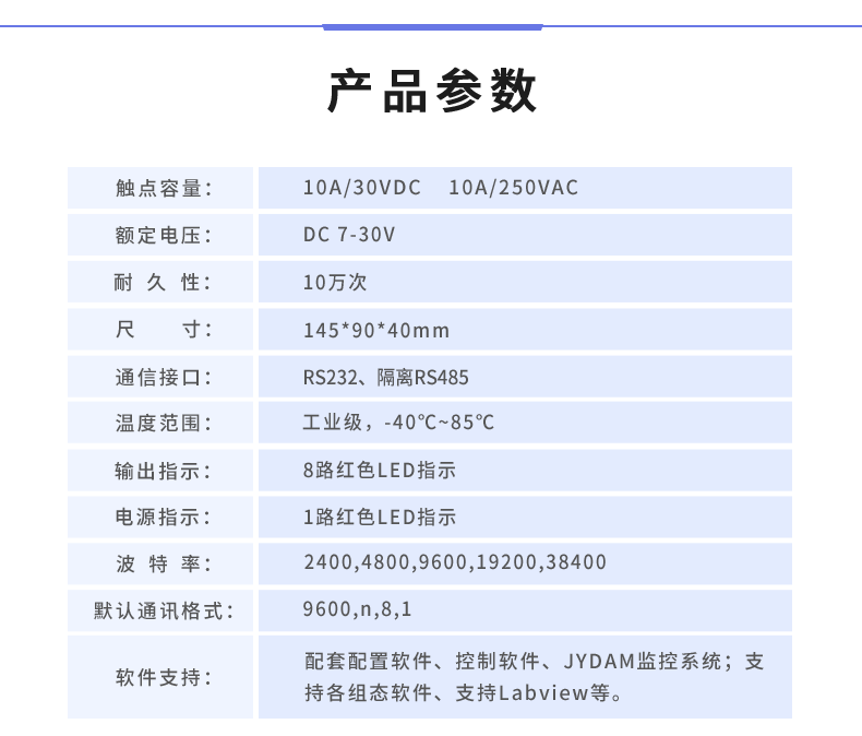 DAM-0808D 工业级I/O模块产品参数