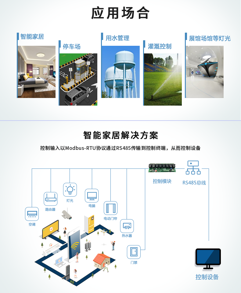 DAM-0808D 工业级数采控制器应用场景