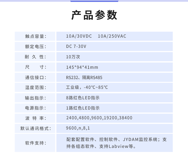 DAM-0808D 工业级数采控制器产品参数