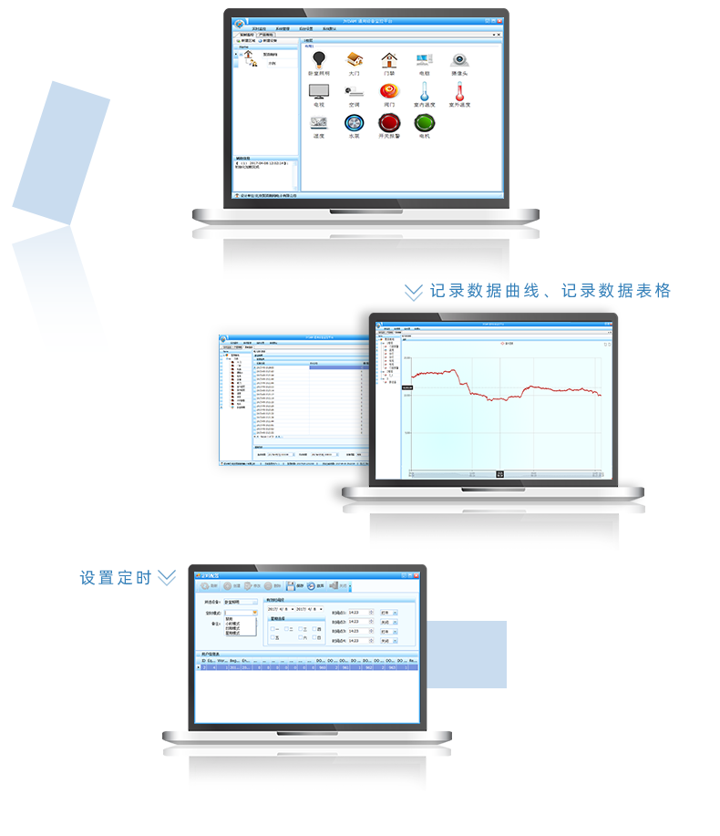 DAM02AIAO 模拟量控制模块配置