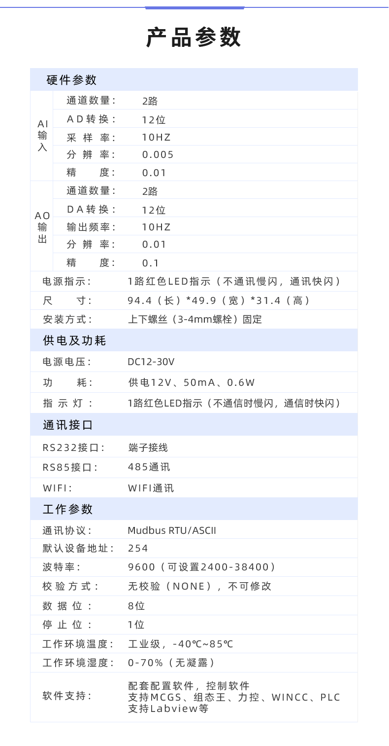 DAM02AIAO 模拟量控制模块产品参数