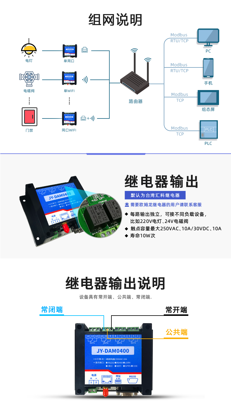 DAM-0400 工业级网络控制模块组网说明