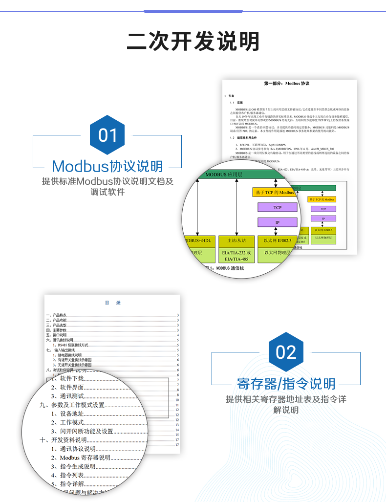 DAM-0400 工业级网络控制模块二次开发说明