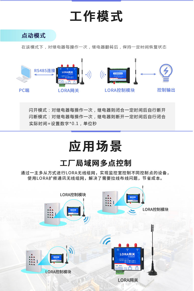 LoRa0606A LoRa无线控制模块应用场景