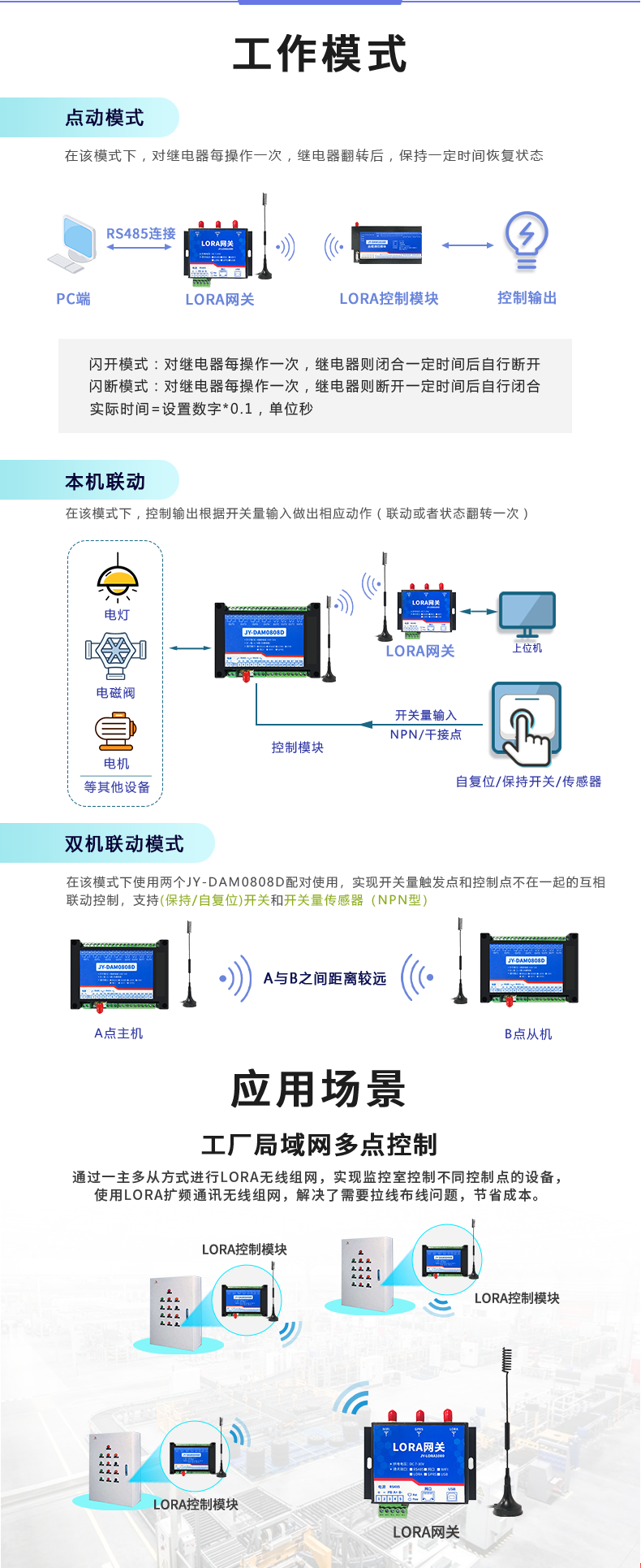 LoRa0808D LoRa无线控制模块工作模式