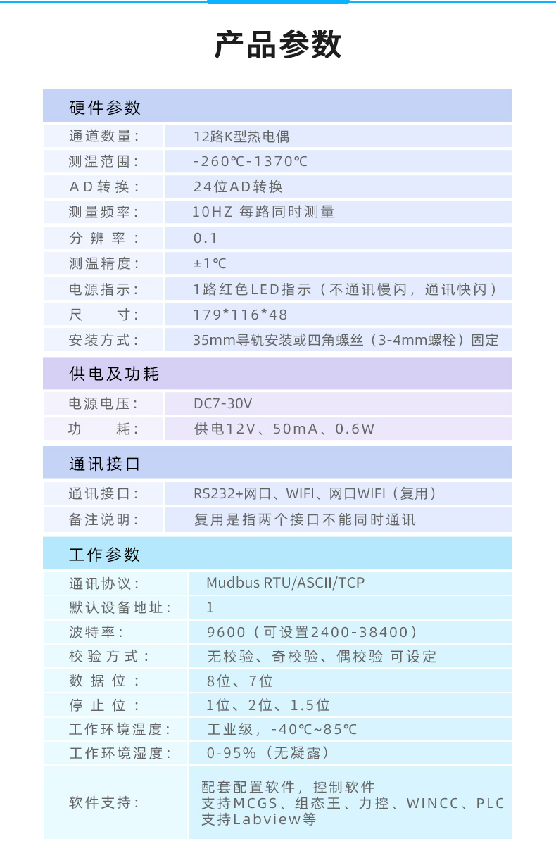 云平台 JY-DAM8812-TC 温度采集模块产品参数