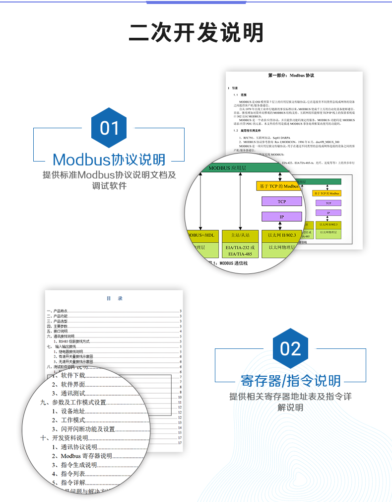 云平台 DAM0FFF-MT 工业级数采控制器二次开发说明