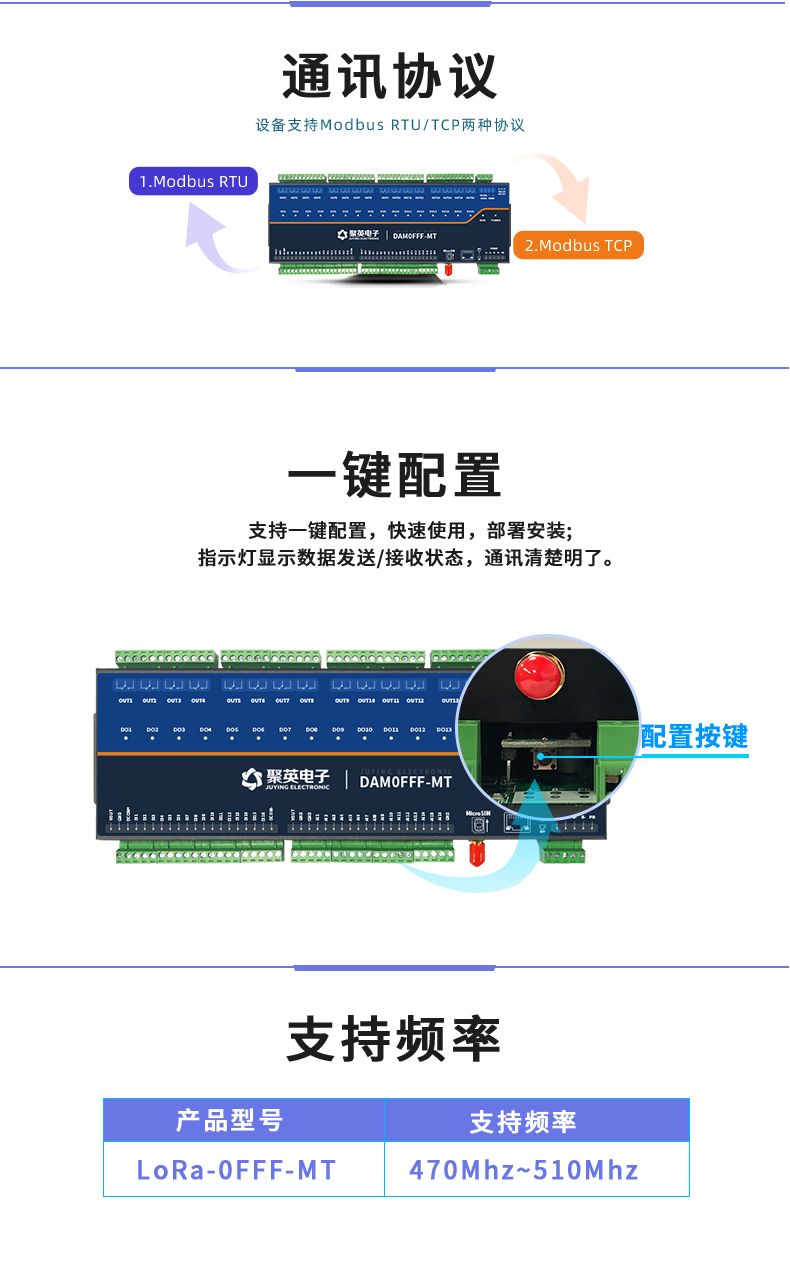 LoRa0FFF-MT LoRa无线测控模块通讯协议