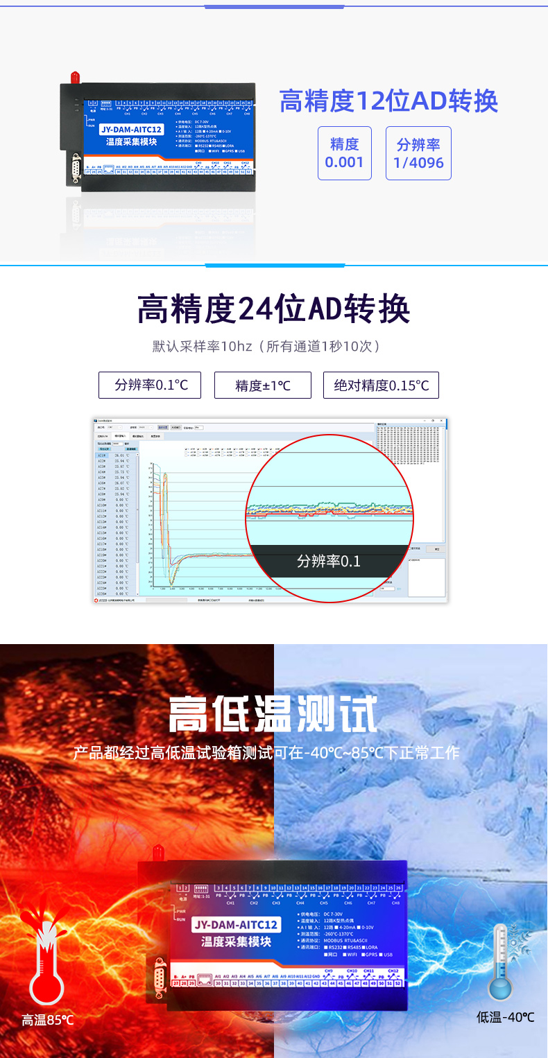 DAM-AITC12 温度采集模块特点