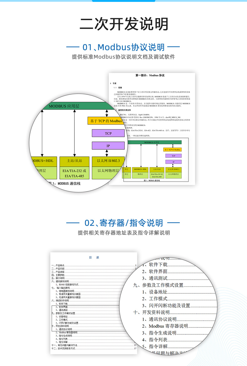 DAM-AITC12 温度采集模块二次开发说明