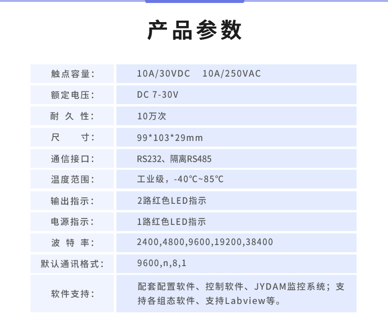 云平台 DAM-T0222-MT 工业级数采控制器产品参数