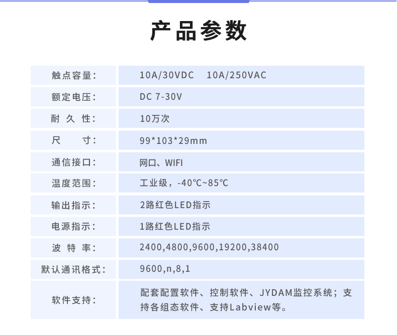 云平台 DAM-T0222-MT 远程数采控制器产品参数