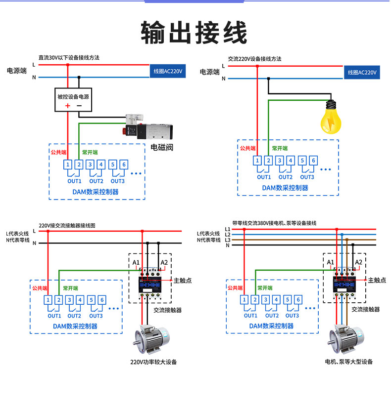 LoRa3200 LoRa无线控制模块输出接线