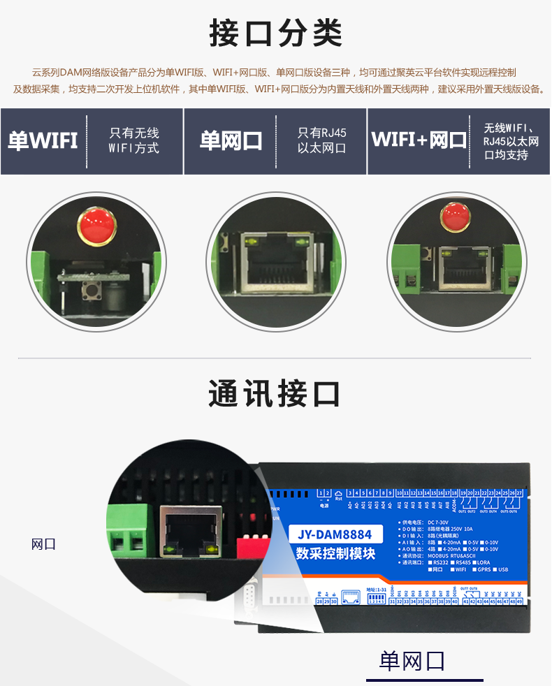 云平台 DAM-8884 远程数采控制器接口分类