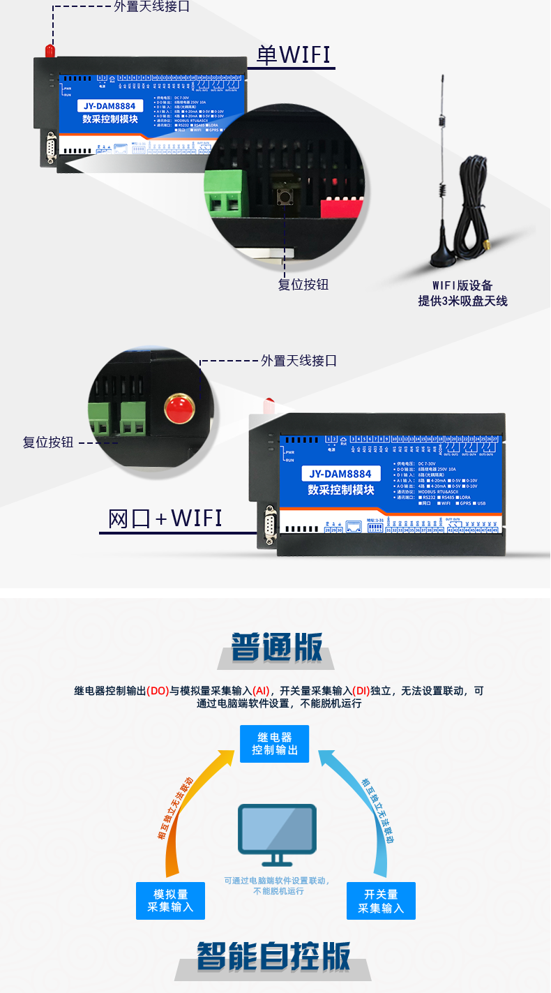 云平台 DAM8884 网络版 远程智能数采控制器通讯接口