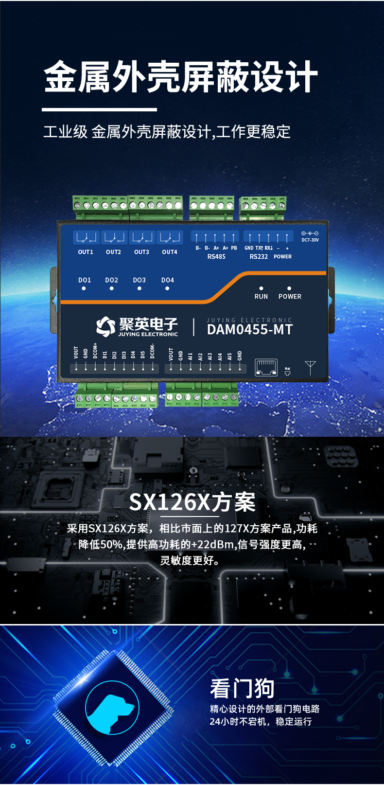 LoRa0455-MT LoRa无线测控模块设计特点