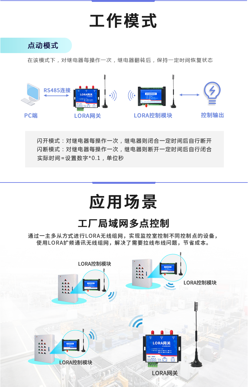 DAM4444 JY-LoRa无线控制模块工作模式