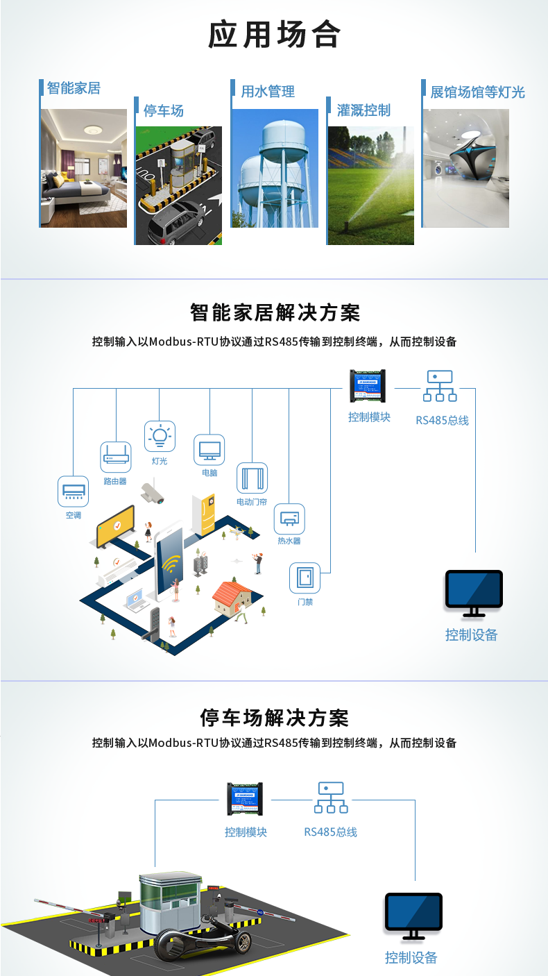 DAM-0404D 工业级I/O模块应用场景