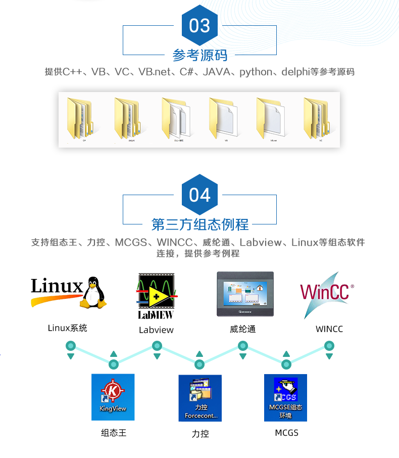 DAM-0404D 工业级I/O模块二次开发说明