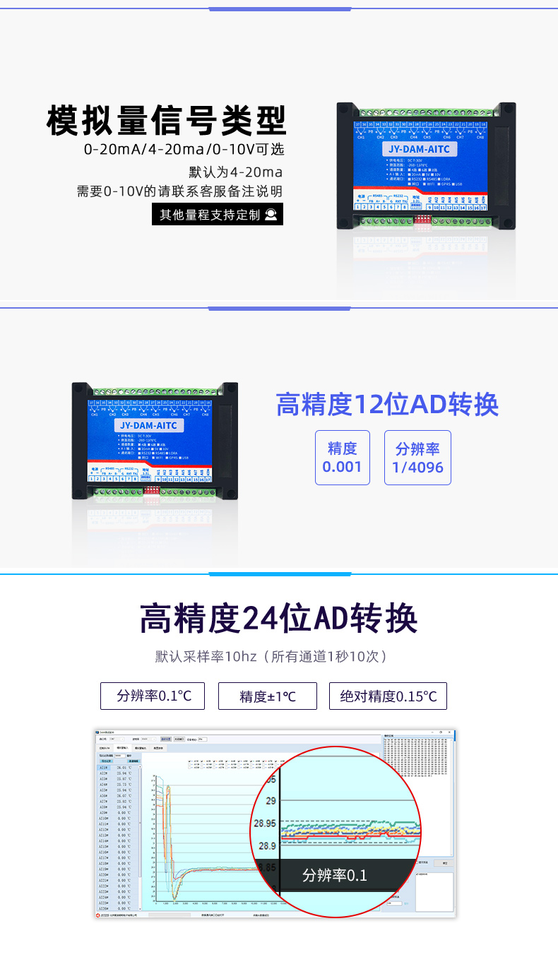 DAM-AITC 温度采集模块特点