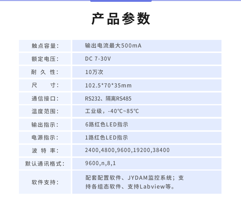 DAM-0606D-YD 工业级I/O模块产品参数