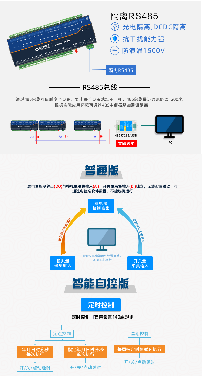 DAM1616A-MT 工业级数采控制器通讯接口