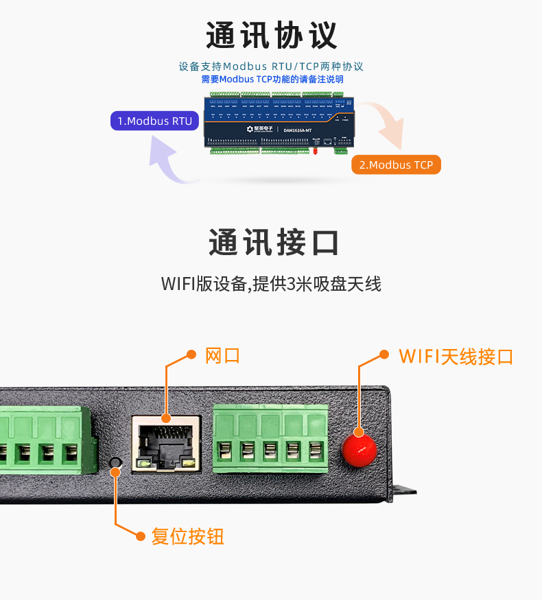 DAM1616A-MT 工业级网络数采控制器通讯接口