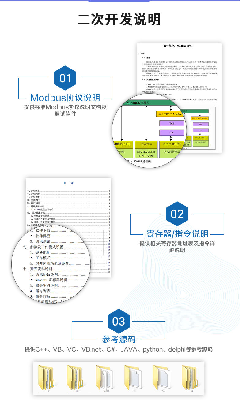 DAM1616A-MT 工业级网络数采控制器二次开发说明