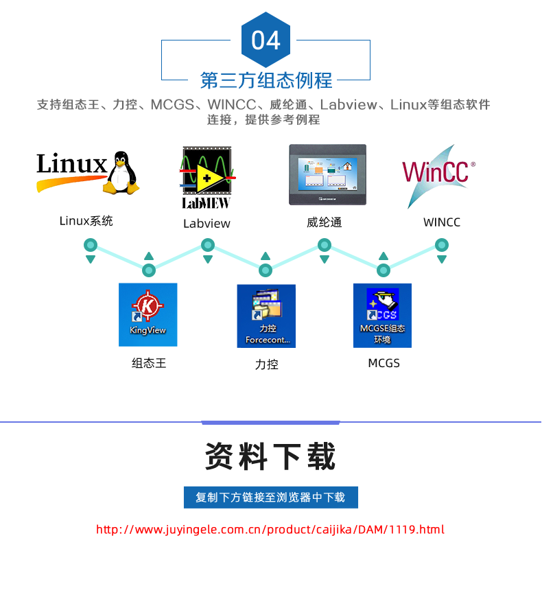 DAM1616A-MT 工业级网络数采控制器二次开发说明