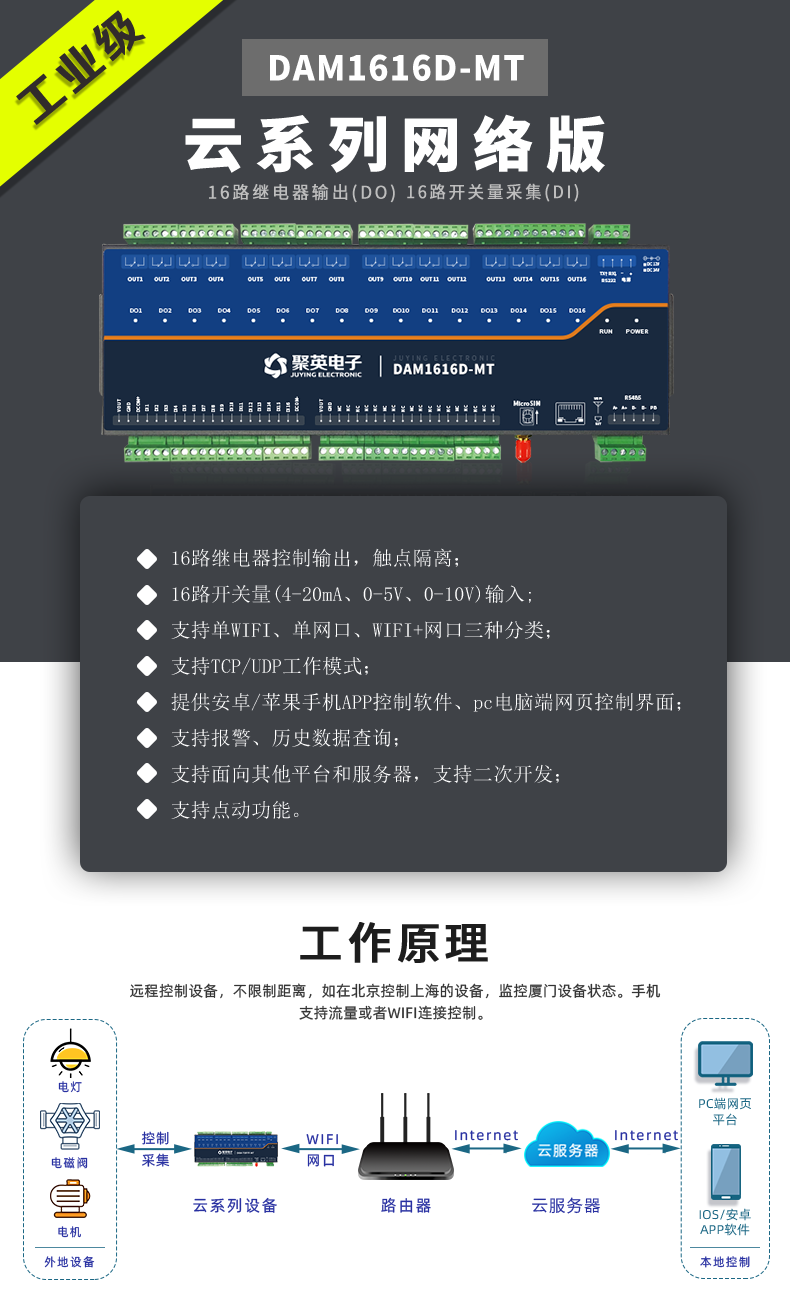 云平台 DAM1616D-MT 网络版 远程智能控制器