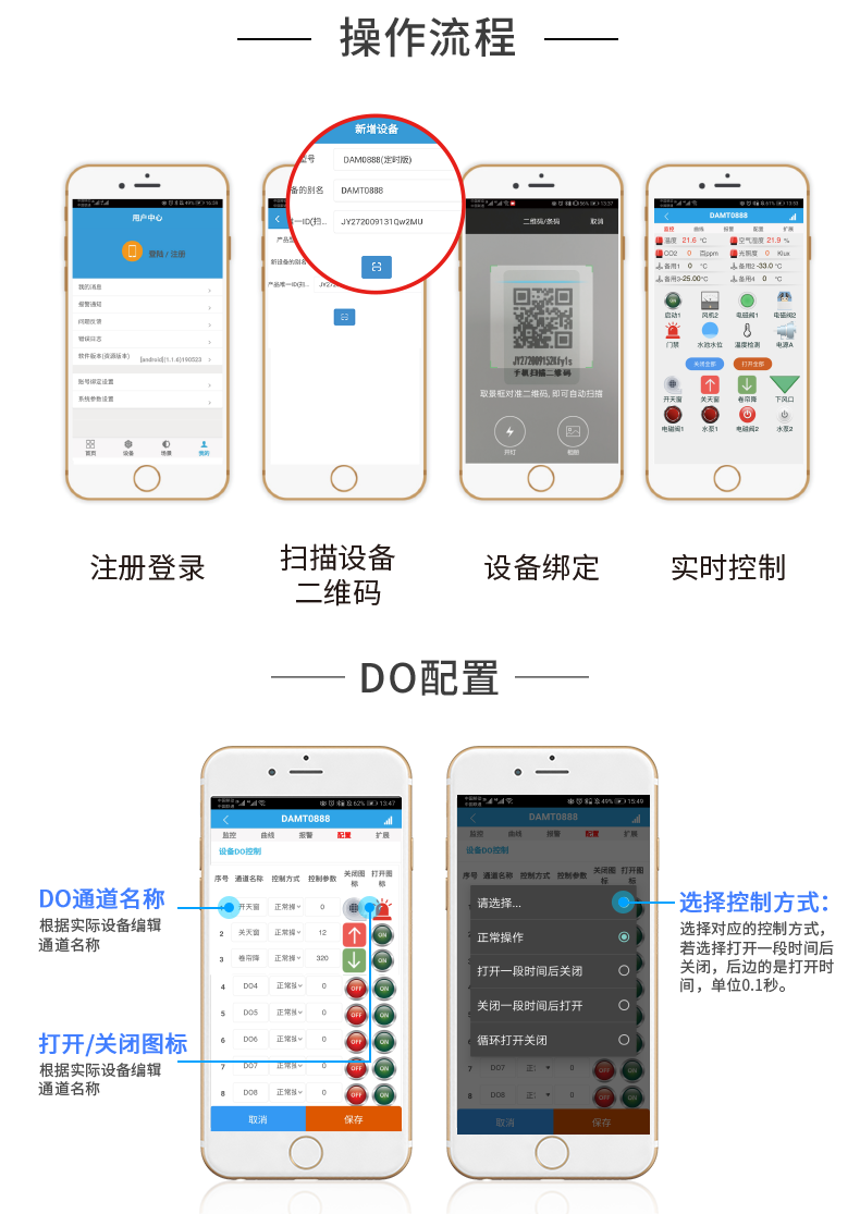 云平台 DAM1616D-MT 网络版 远程智能控制器云平台操作流程