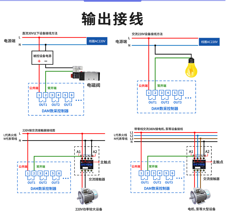 LoRa1616D-MT  LoRa无线测控模块输出接线