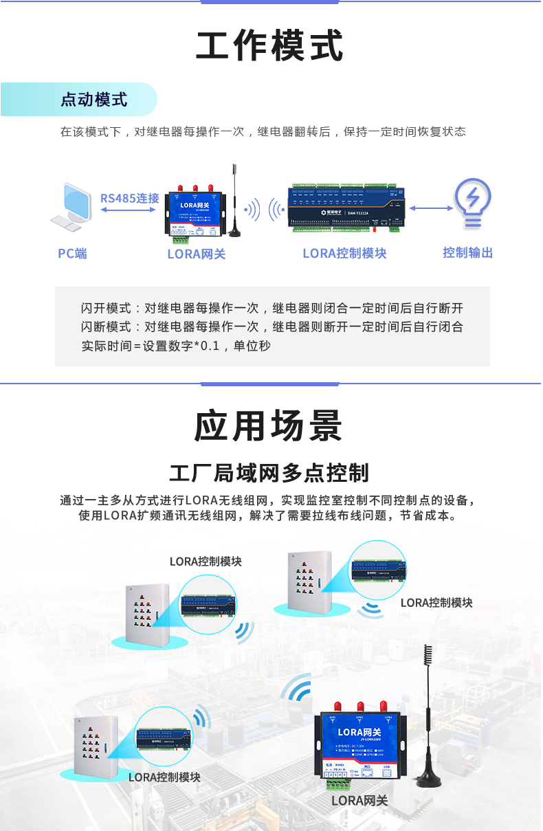 LoRa1616D-MT  LoRa无线测控模块工作模式