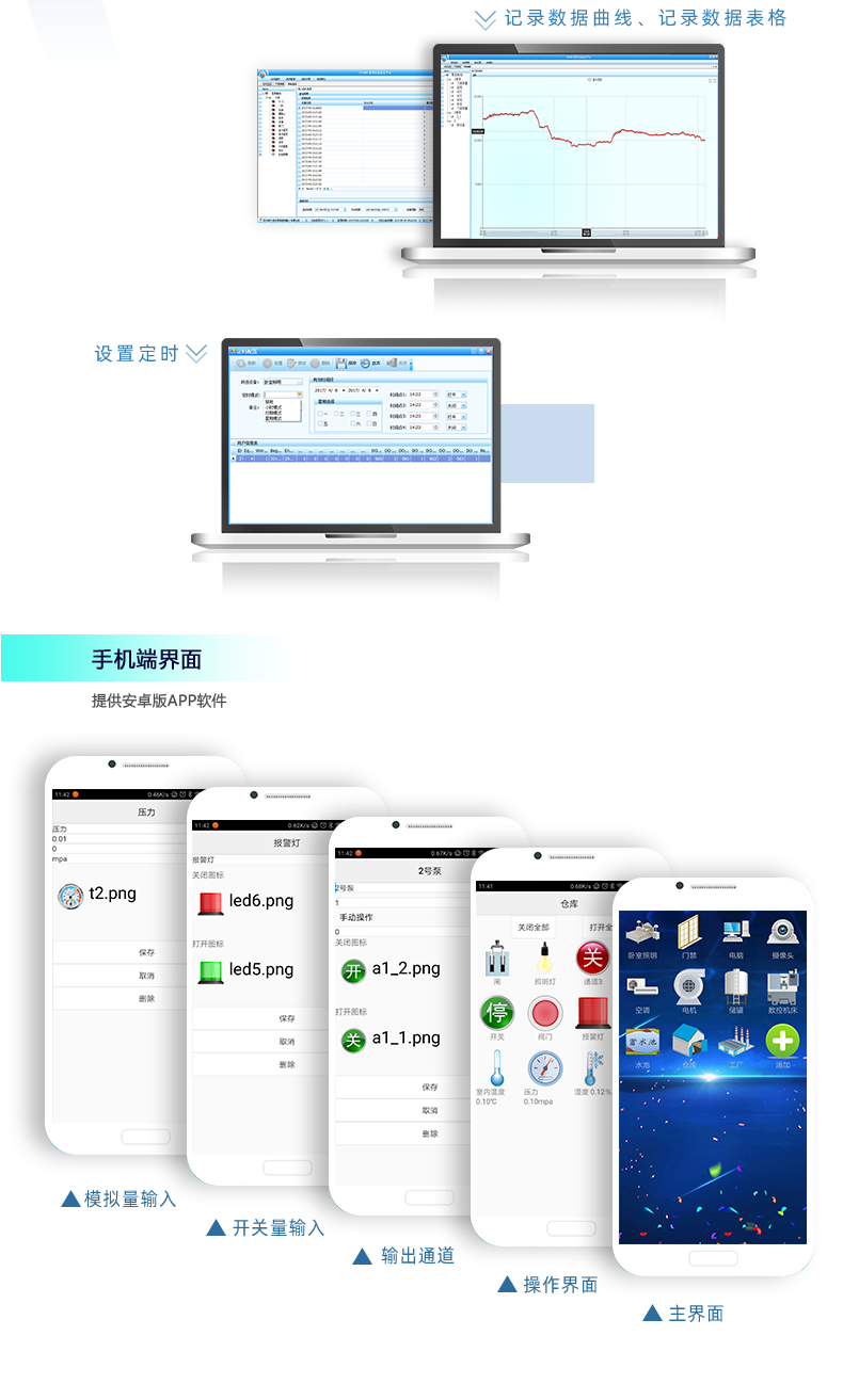 DAM1616D-MT 工业级网络控制模块组态软件