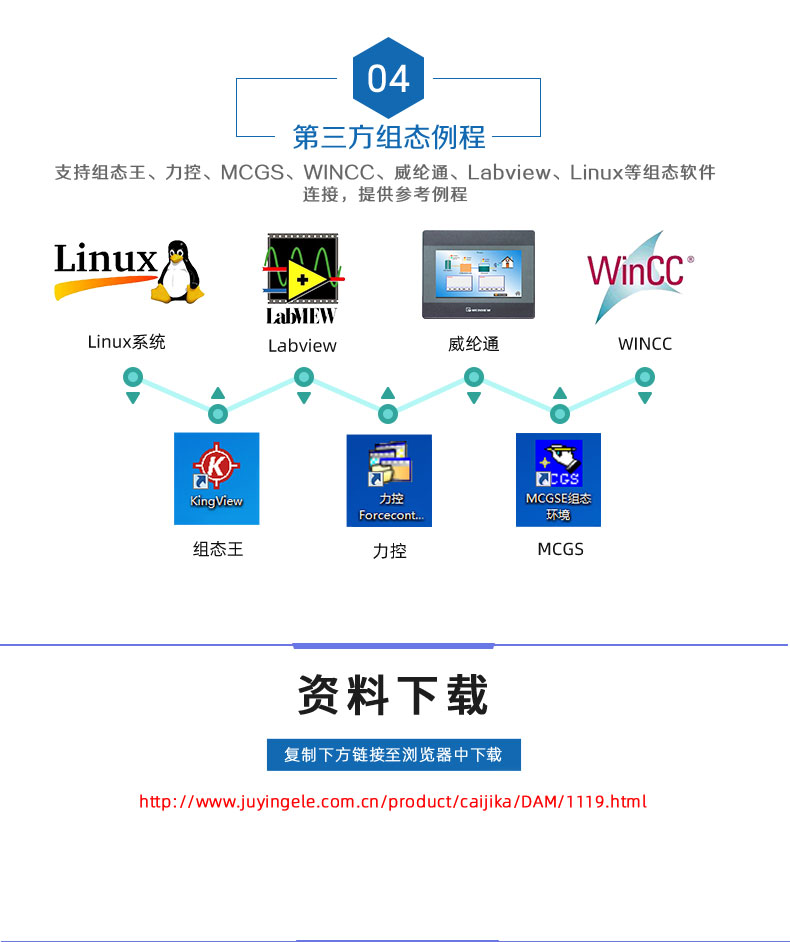 DAM1616D-MT 工业级网络控制模块二次开发说明