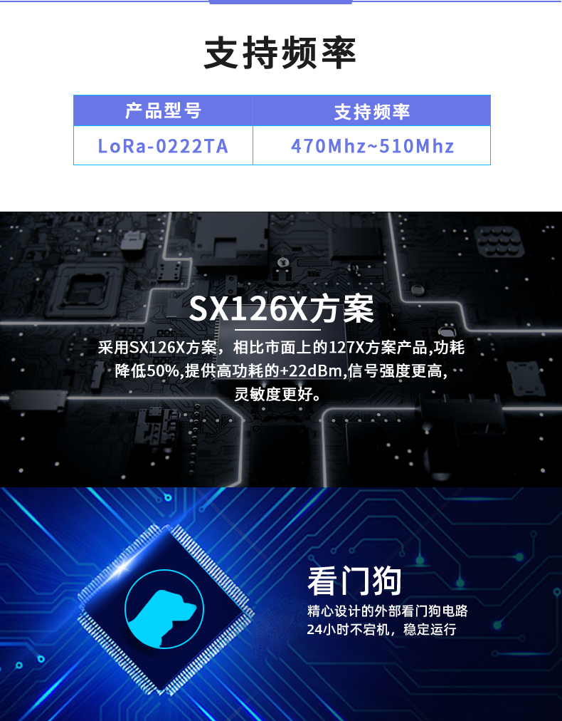 LoRa0222  LoRa无线控制模块功能特点