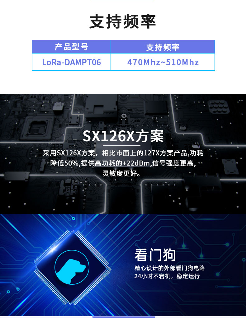 LoRaPT06 LoRa无线测温模块支持频率