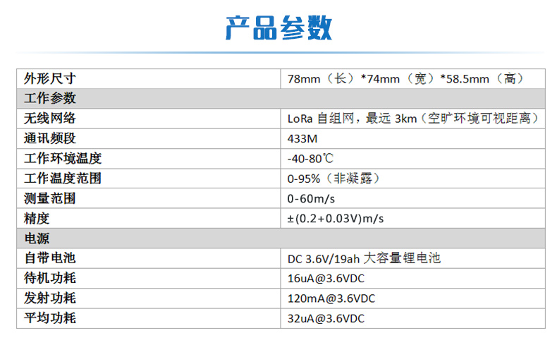 LORA风速采集器产品参数