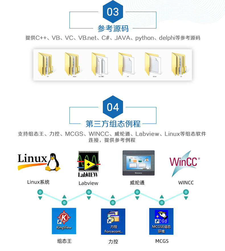 DAM-1600D 工业级数采控制器二次开发说明