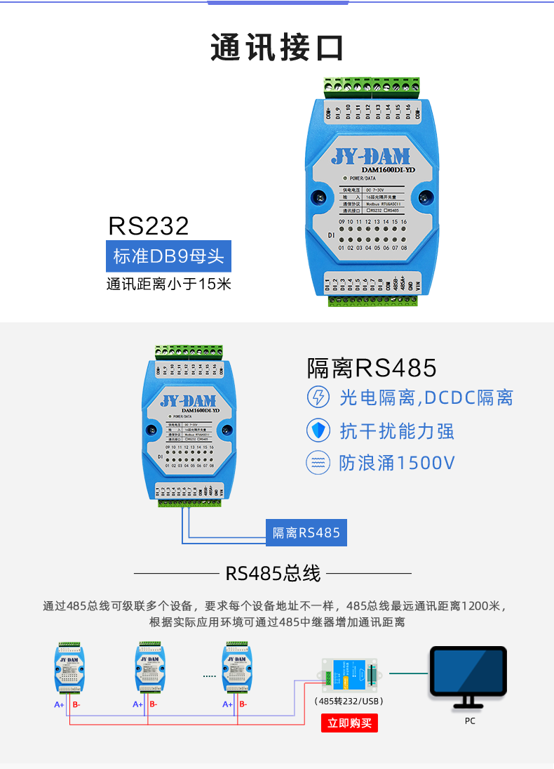 DAM-1600D-YD 工业级I/O模块通讯接口